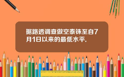 据路透调查做空泰铢至自7月1日以来的最低水平.