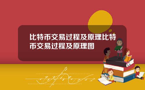 比特币交易过程及原理比特币交易过程及原理图