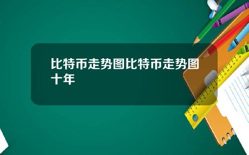 比特币走势图比特币走势图十年