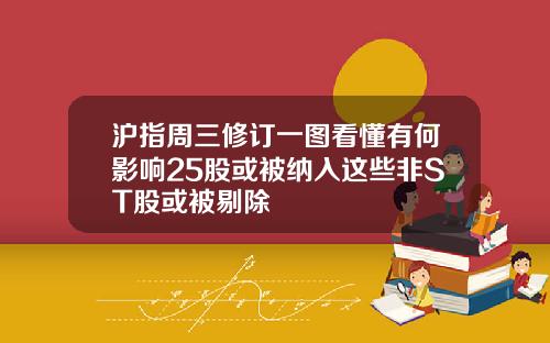 沪指周三修订一图看懂有何影响25股或被纳入这些非ST股或被剔除