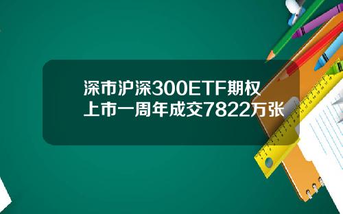 深市沪深300ETF期权上市一周年成交7822万张
