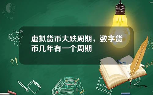 虚拟货币大跌周期，数字货币几年有一个周期